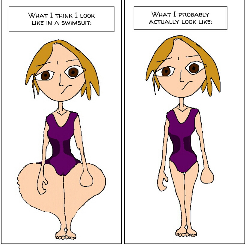 Body Image Issues