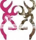Browning Symbol Pictures
