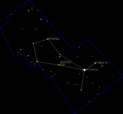 Constellation Arcturus