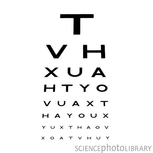 Eyesight Test At Home