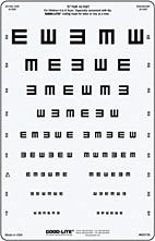 Eyesight Test At Home