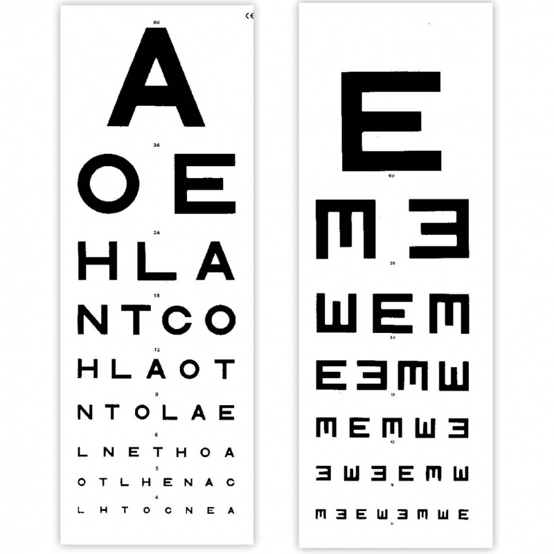 Eyesight Test Chart