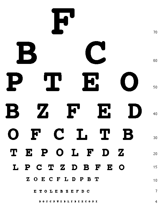 Eyesight Test Chart Download