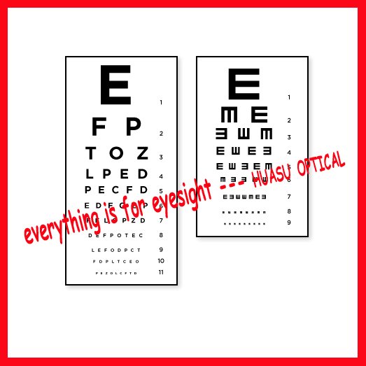 Eyesight Test Online Chart