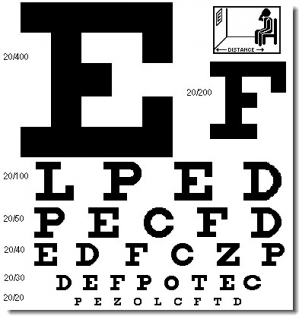 Eyesight Test Online Free