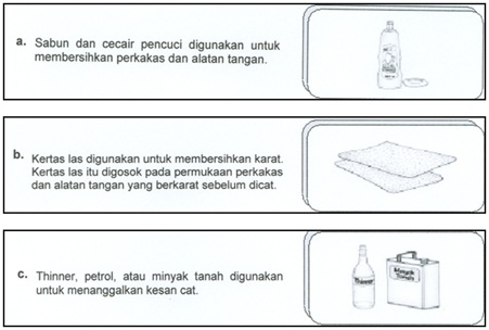 Gambar Alatan Tangan Dan Kegunaannya