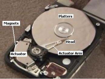Hard Disk Drive Parts