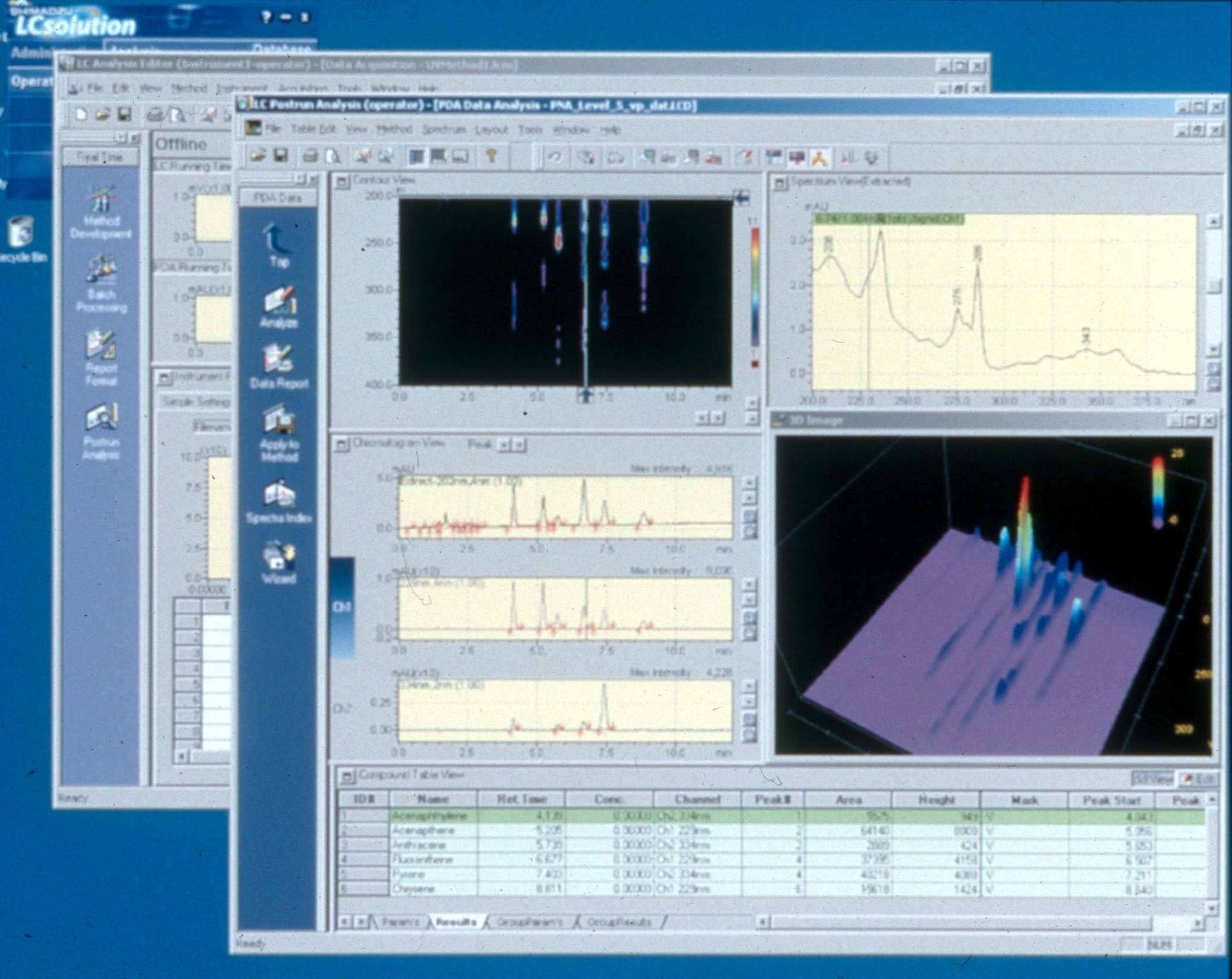 Hplc Shimadzu Software