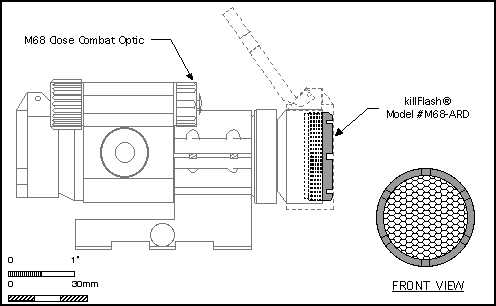 M68 Aimpoint Scope