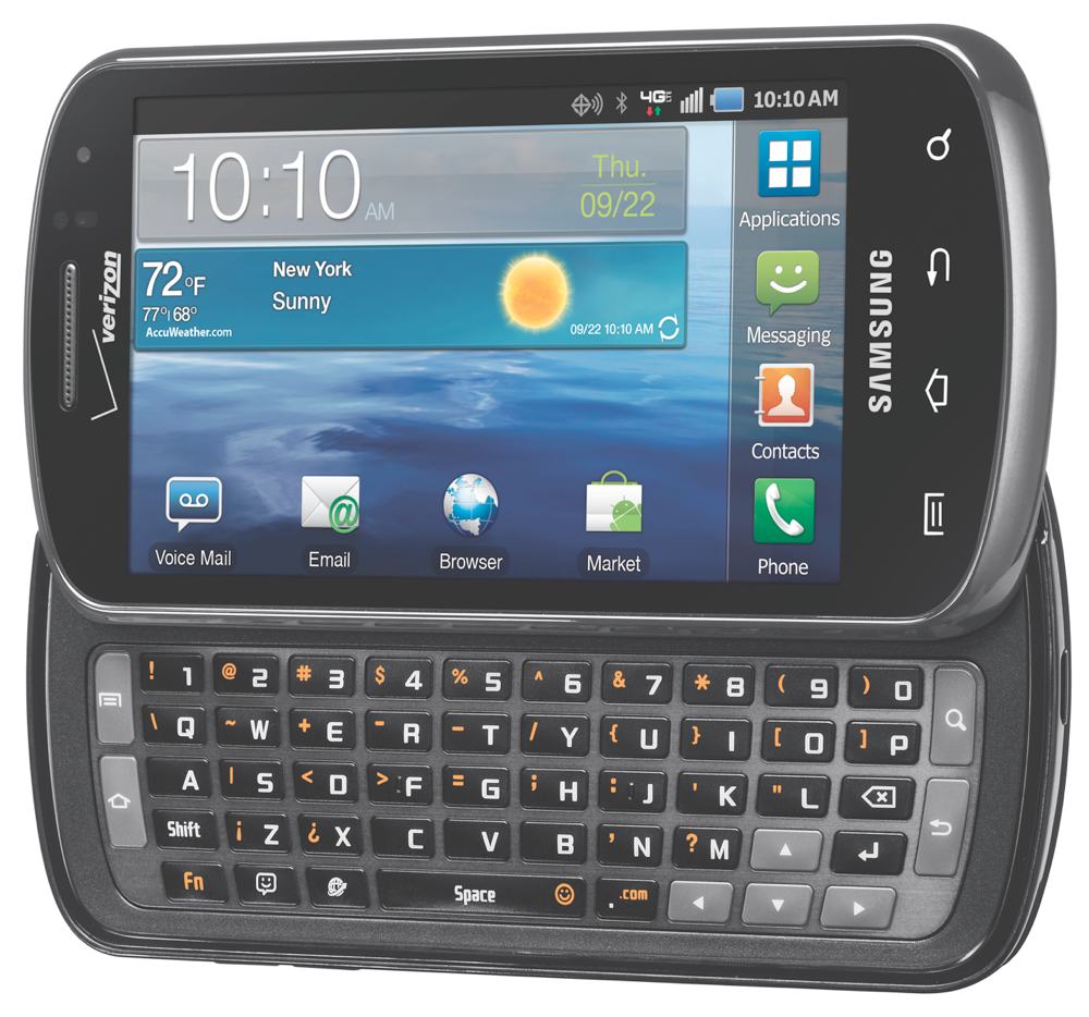 Samsung Android Keypad
