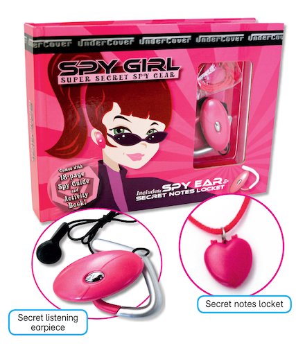 Spy Gadgets For Girls